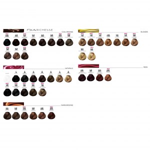 Цвета красок для волос без аммиака L’Oreal Professionnel DIA Richesse 