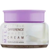 Увлажняющий крем для лица FarmStay Visible Difference Moisture Cream Milk с молочным экстрактом, 100 мл.