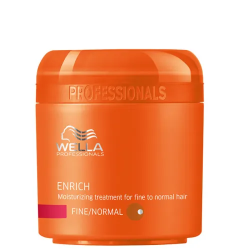 Зволожуюча маска для нормального та тонкого волосся Wella Professionals Enrich Moisturizing Treatment Fine, 150 мл.