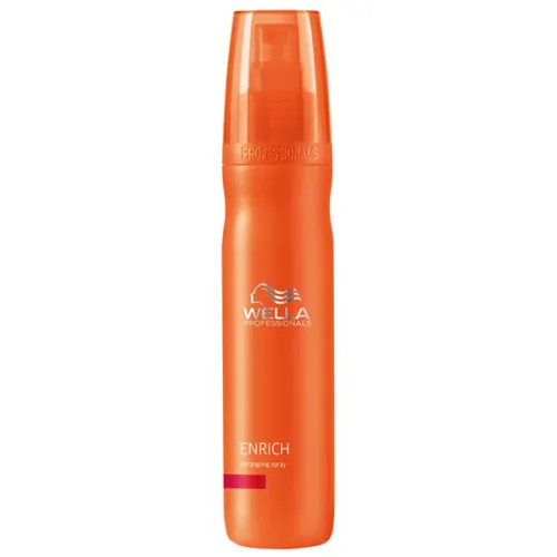 Живильний спрей для полегшення розчісування волосся Wella Professionals Enrich Detangling Spray, 150 мл.