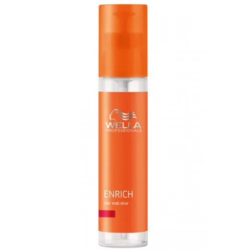 Живильний еліксир для кінчиків волосся Wella Professionals Enrich Hair Ends Elixir, 40 мл.